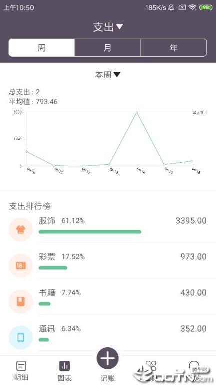 海狮记账