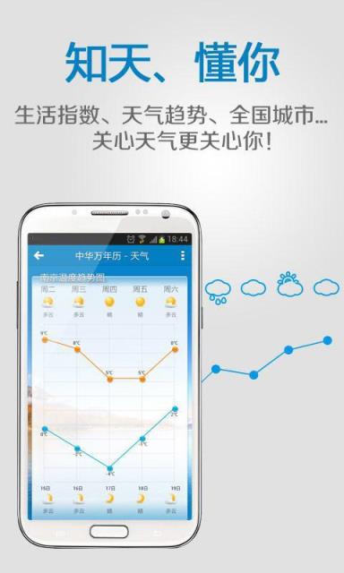 中华万年历手机版官方
