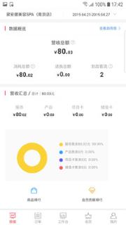 歌曼丽app