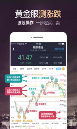 西部贵金属app下载