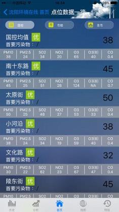 沈阳环境在线app