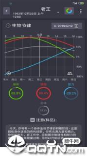 我的生物节律app