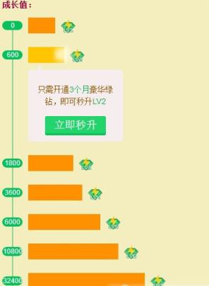 一键秒升qq豪华绿钻7级工具