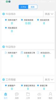 云骊CRM