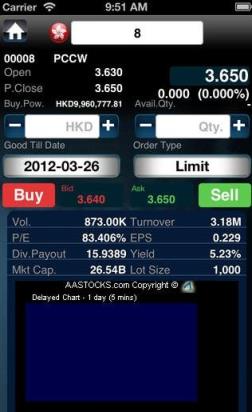 中信证券国际版