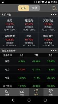 交易师手机客户端