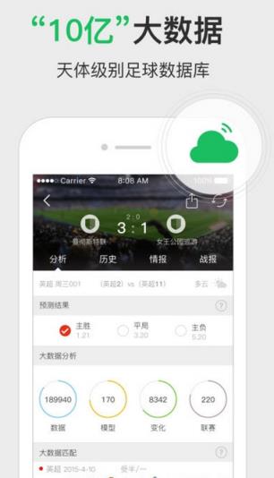 猎球预测app官方版(伊朗vs中国)
