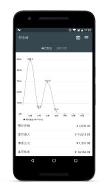 付小计官方下载