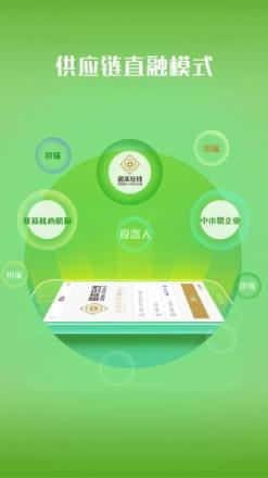 万众资本app官方