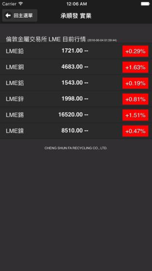 CSF承順發手机版