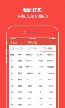 启乐4.0免激活码破解版