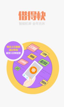 现金白卡快速审核版