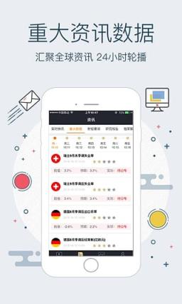 现货天下现货投资app