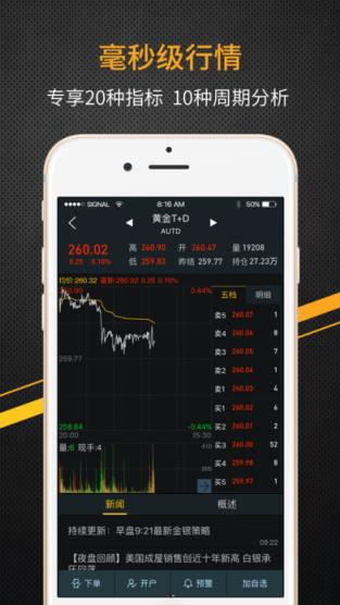 同花顺掌上猎金官方版