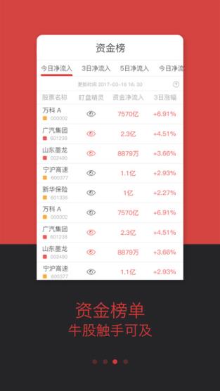 沃德股市气象站官方下载