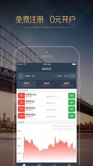 蚂蚁易宝app(含公众号)