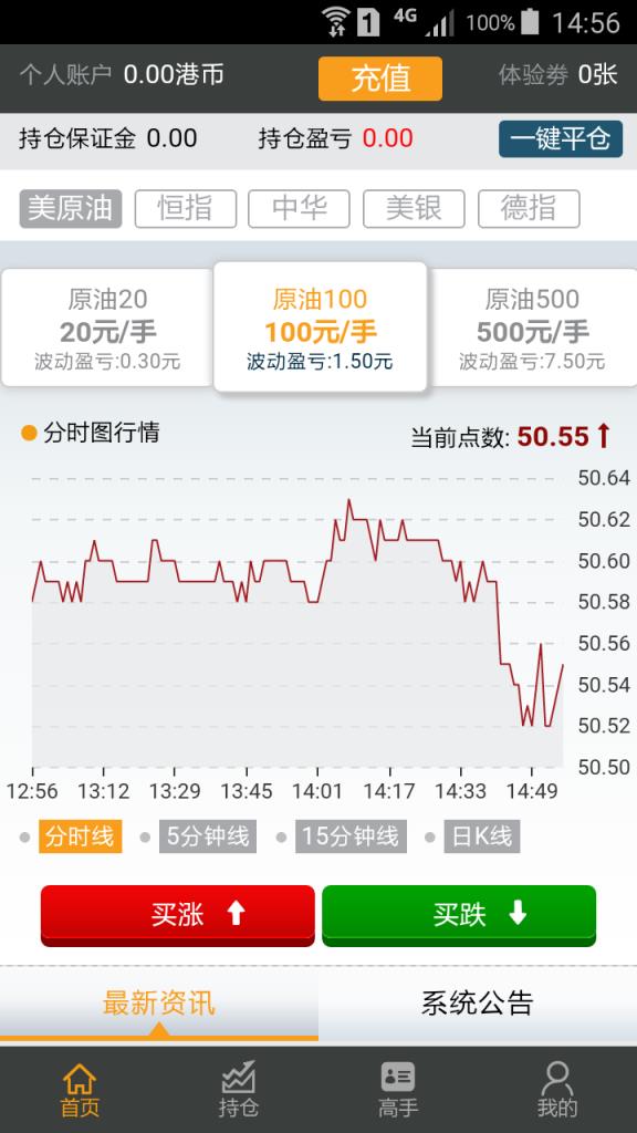 金殿环球微操盘app