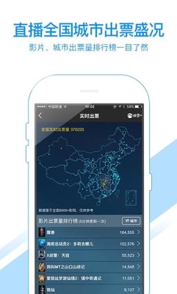 娱票儿票房分析app