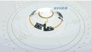 360阿瞳目app官方