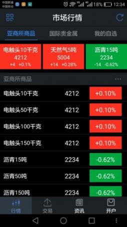 亚商所行情app安卓