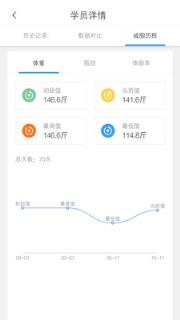 智了健康导师版