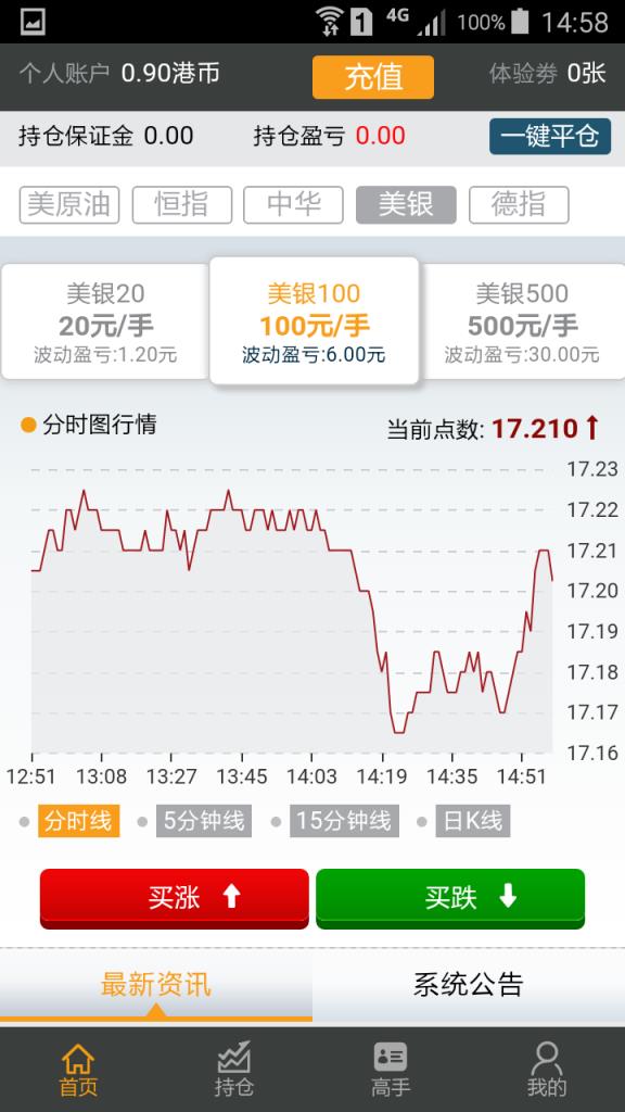 金殿环球微操盘app
