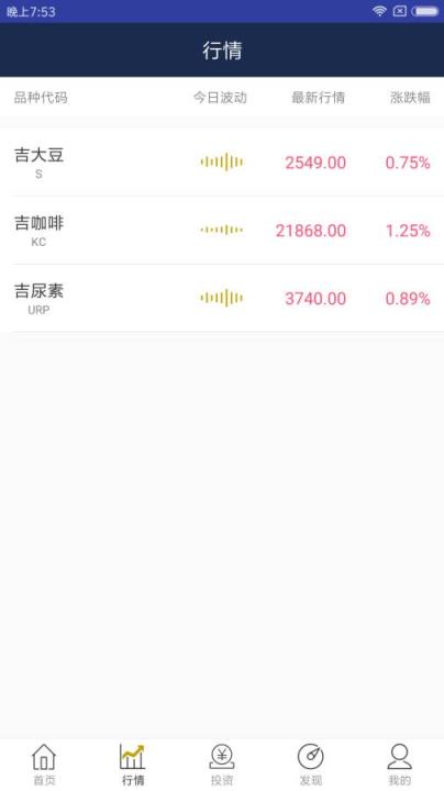 小牛投教APP
