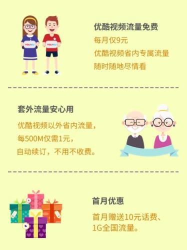 电信优酷酷视卡申请助手下载