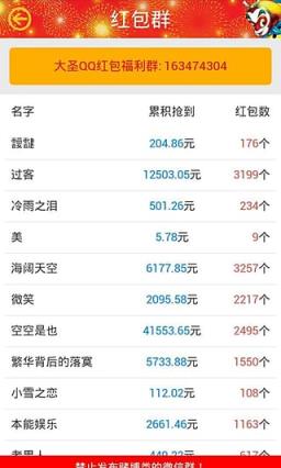 大圣抢红包授权码版免费