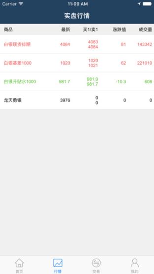 华通交易app官方版