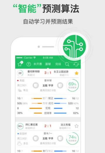 猎球预测高级分析版(大小球预测)