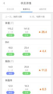 智了健康导师版