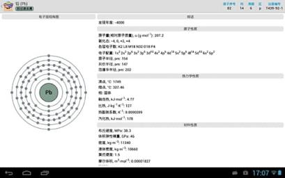 2021元素周期表app