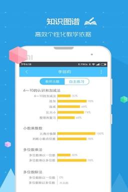 速算盒子老师端app
