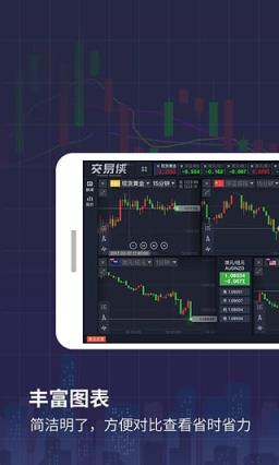 交易侠app下载安装