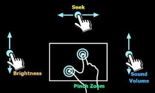 MX Player Pro1.8.21官方版手机下载