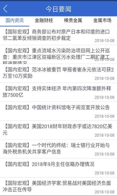 冠通掌中宝