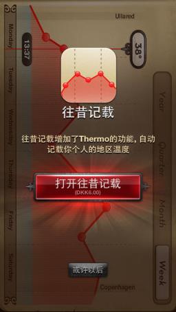 上海车展温度计2021最新版工具