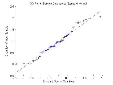 微信红包金额控制器免费版
