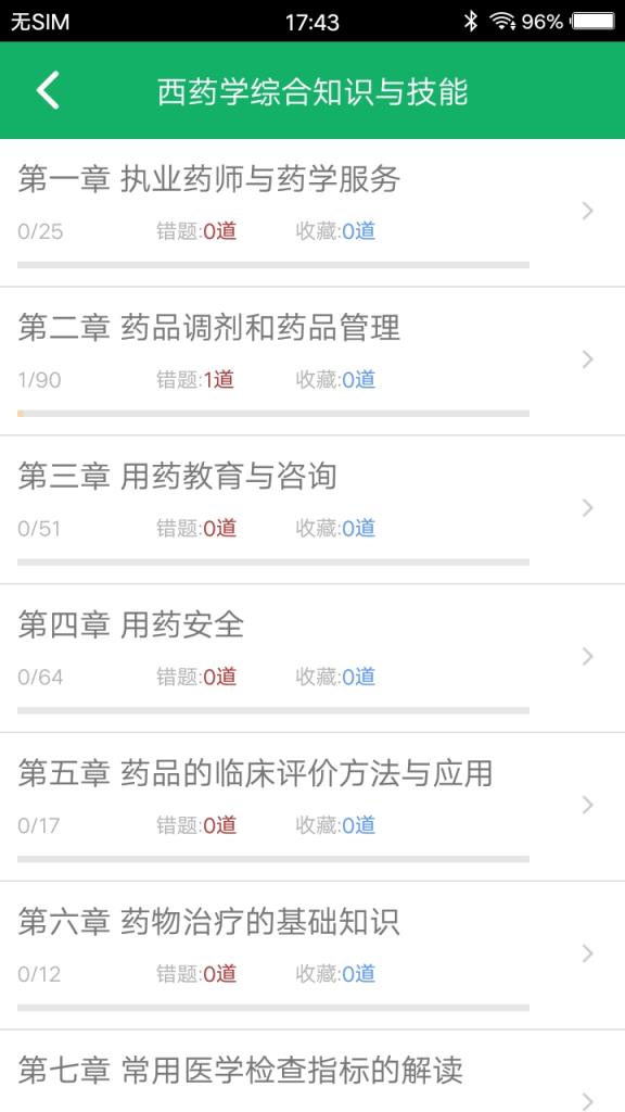 执业药师题库app