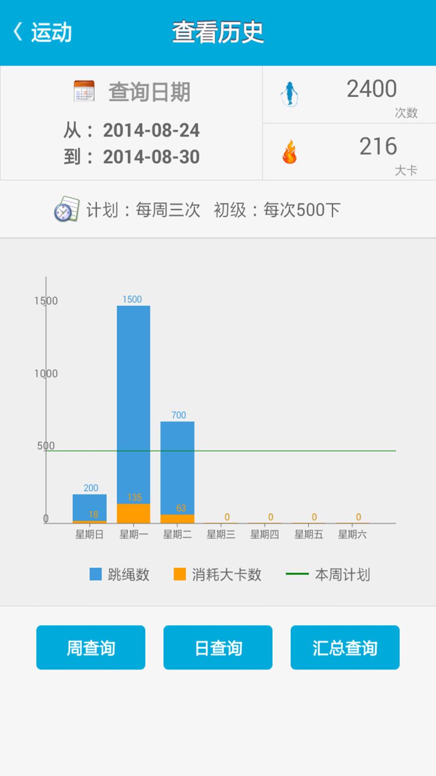 爱跳跳绳
