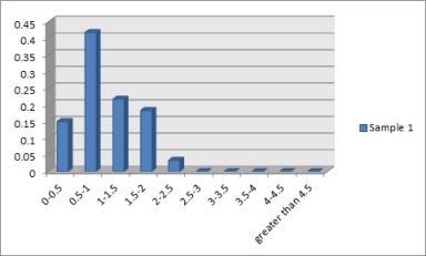 微信红包金额控制器免费版