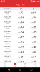 中信投资软件官方app