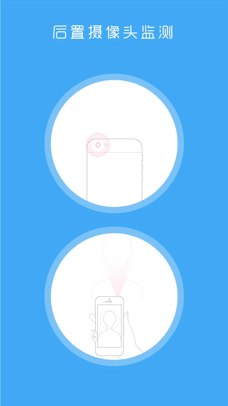 心率呼吸健康卫士