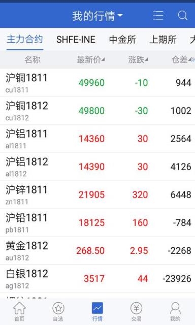 冠通掌中宝