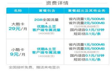 联通大小酷卡申请app