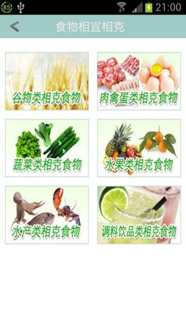 生活百科之食物相克