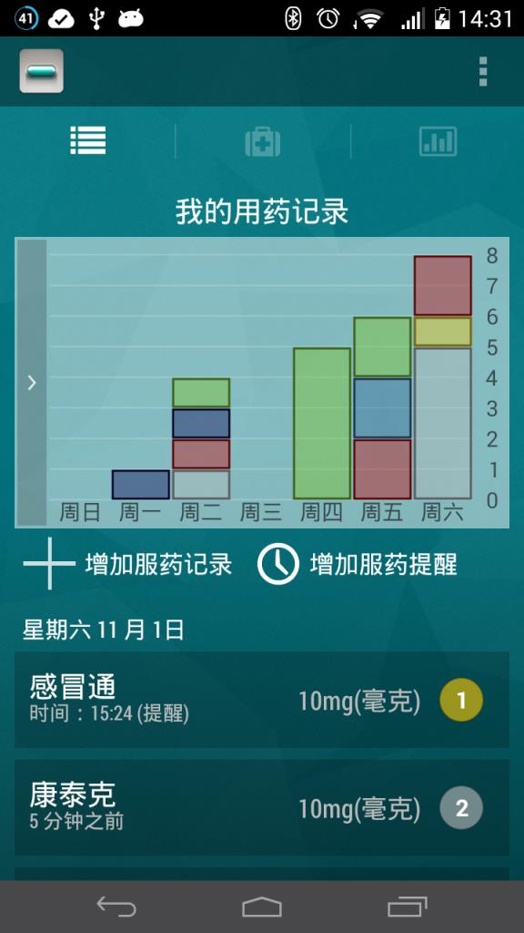 服药助手