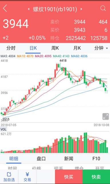 冠通掌中宝