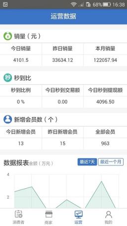 老板买单app安卓版